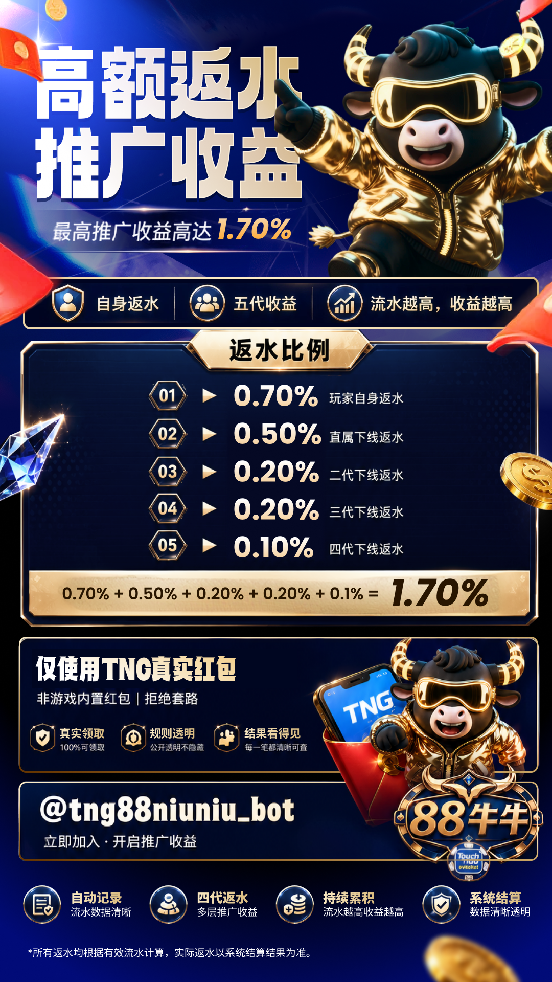 高额返水 · 推广收益