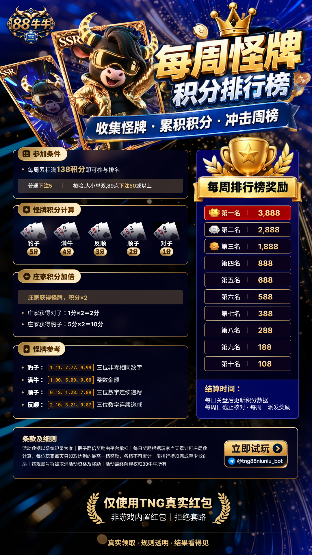 每周怪牌积分排行榜
